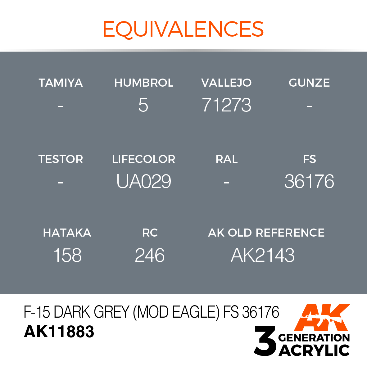 AK11883 Краска акриловая 3Gen F-15 Dark Grey (Mod Eagle) FS 36176