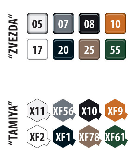 3689 Советский средний танк Т-34/76 1943 УЗТМ Звезда