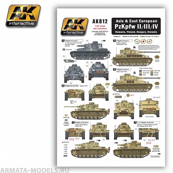 AK812 Декаль Axis & East European PzKpfw II/III/IV