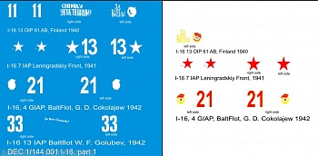 DEC1/144-001 Декаль 1/144 именные варианты на самолет И-16 (начальный этап ВОВ и финская война)